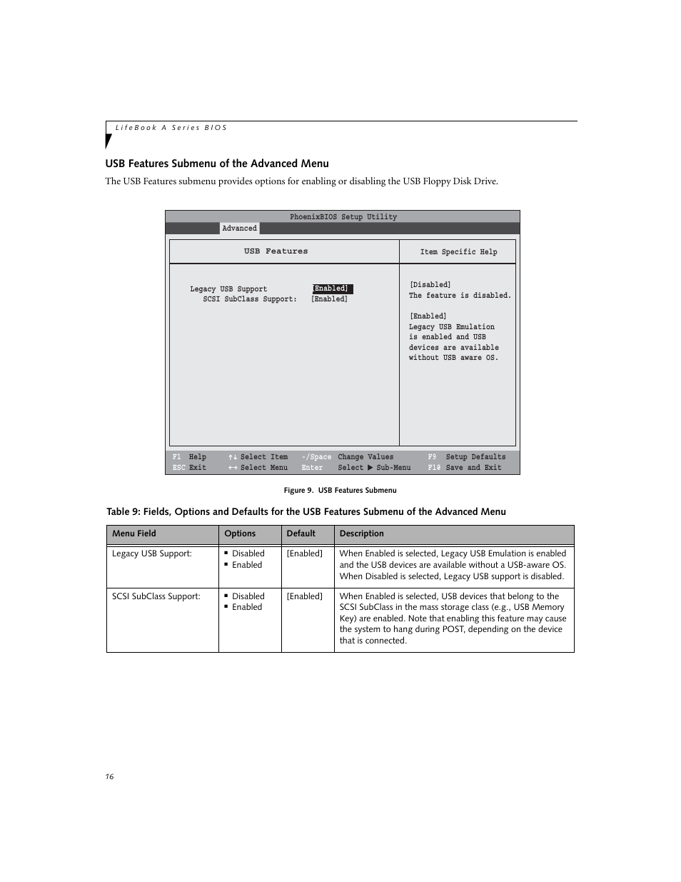 Usb features submenu of the advanced menu | FUJITSU A6020 User Manual | Page 16 / 28