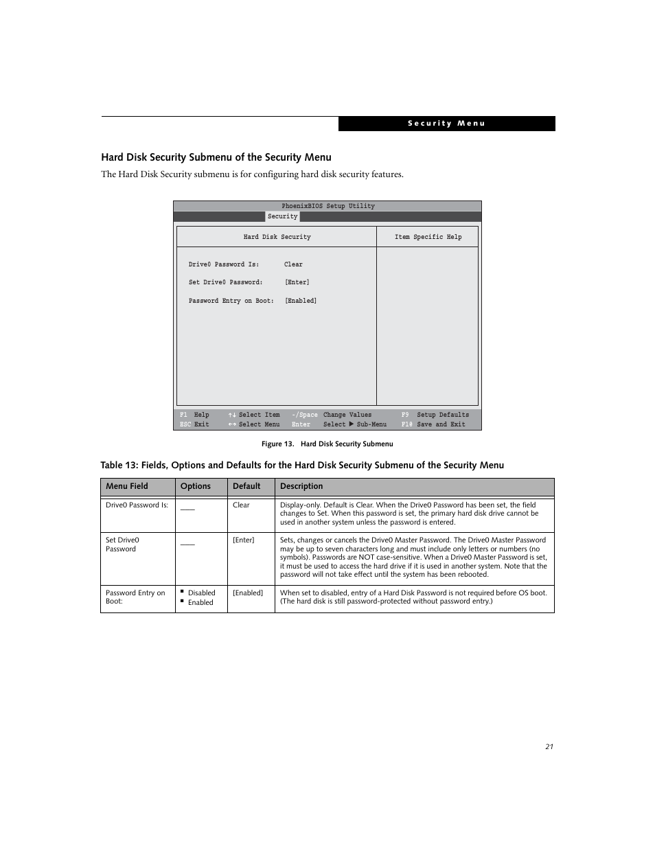 Hard disk security submenu of the security menu | FUJITSU A6020 User Manual | Page 21 / 28