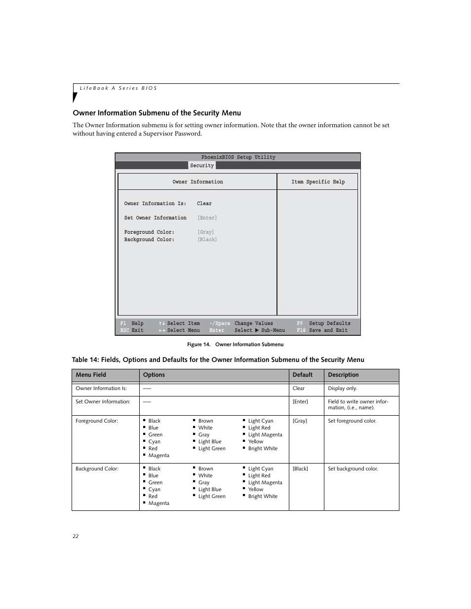 Owner information submenu of the security menu | FUJITSU A6020 User Manual | Page 22 / 28