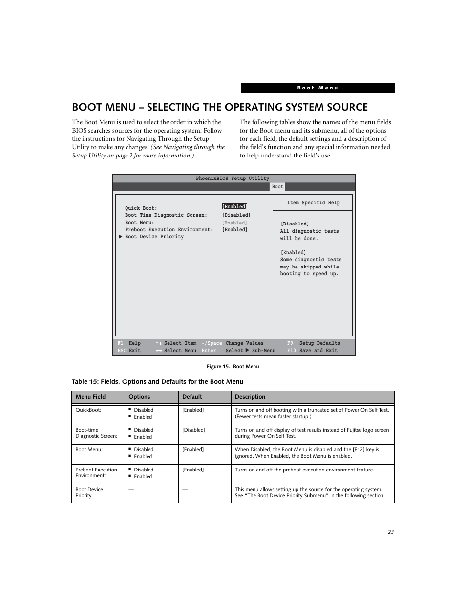Boot menu - selecting the operating system source, Boot menu – selecting the operating system source | FUJITSU A6020 User Manual | Page 23 / 28