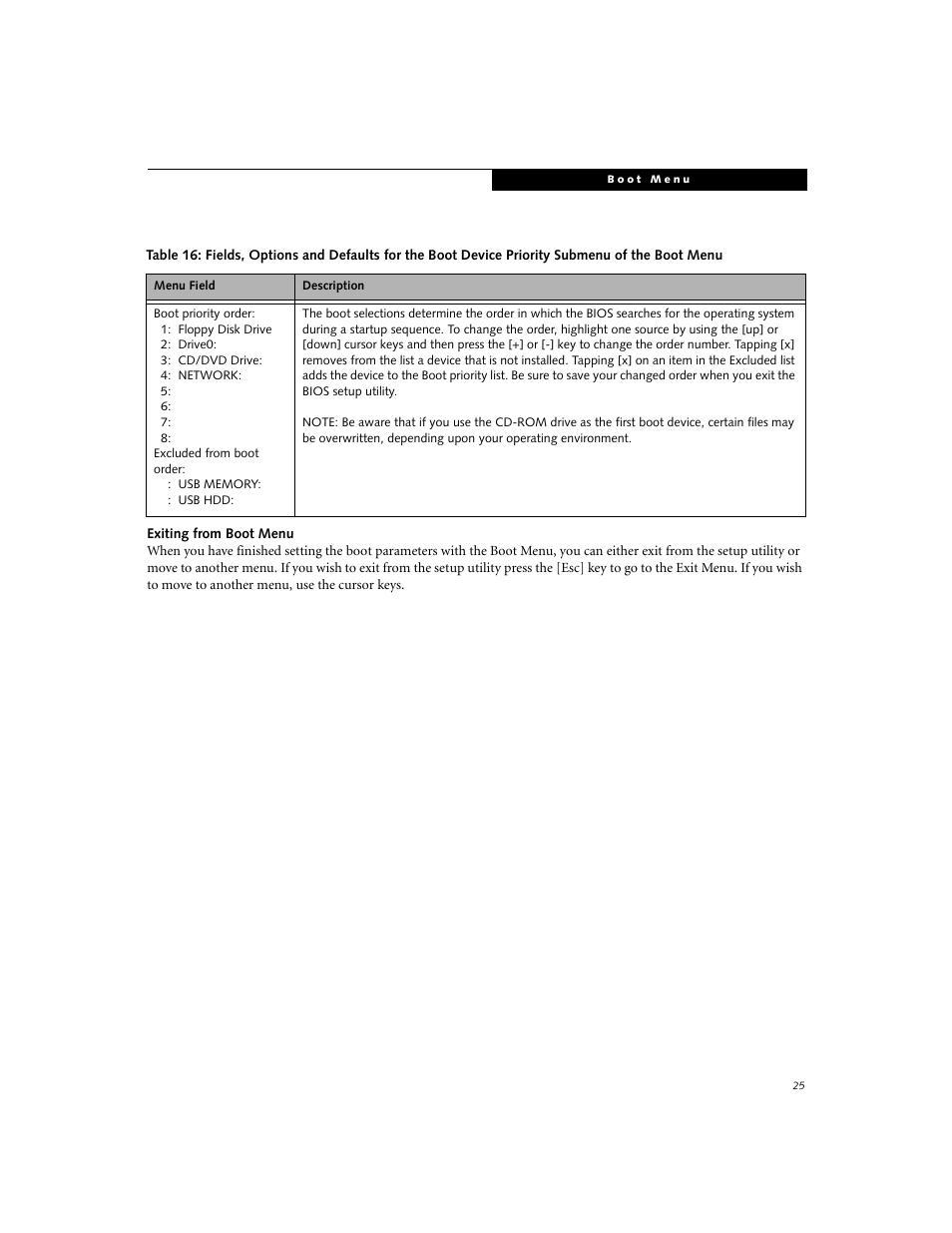 FUJITSU A6020 User Manual | Page 25 / 28