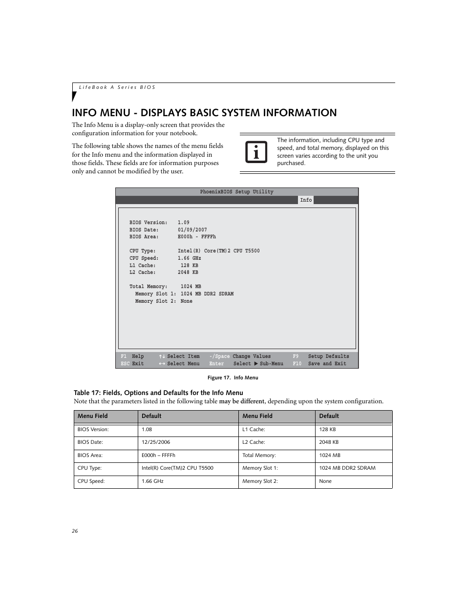 Info menu - displays basic system information | FUJITSU A6020 User Manual | Page 26 / 28