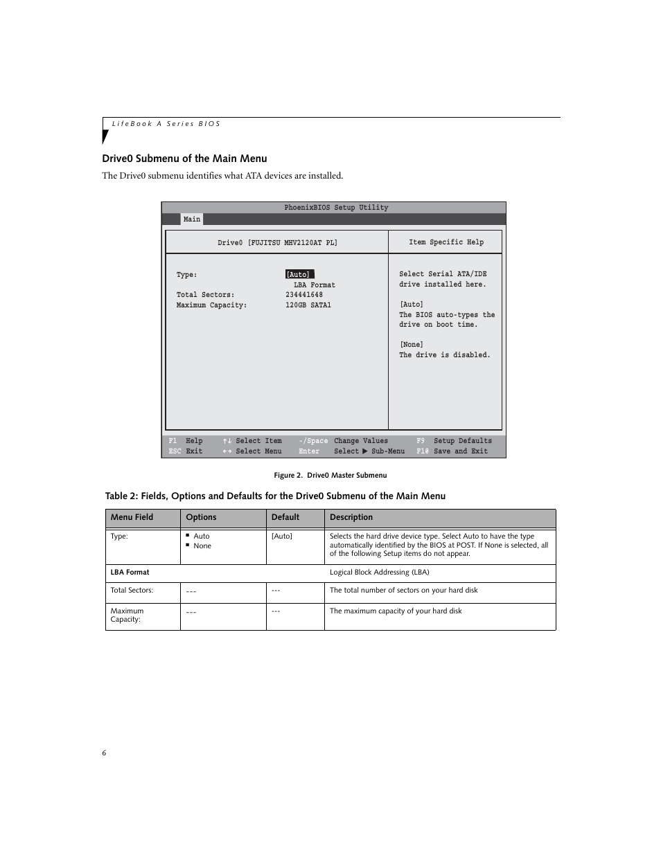 Drive0 submenu of the main menu | FUJITSU A6020 User Manual | Page 6 / 28