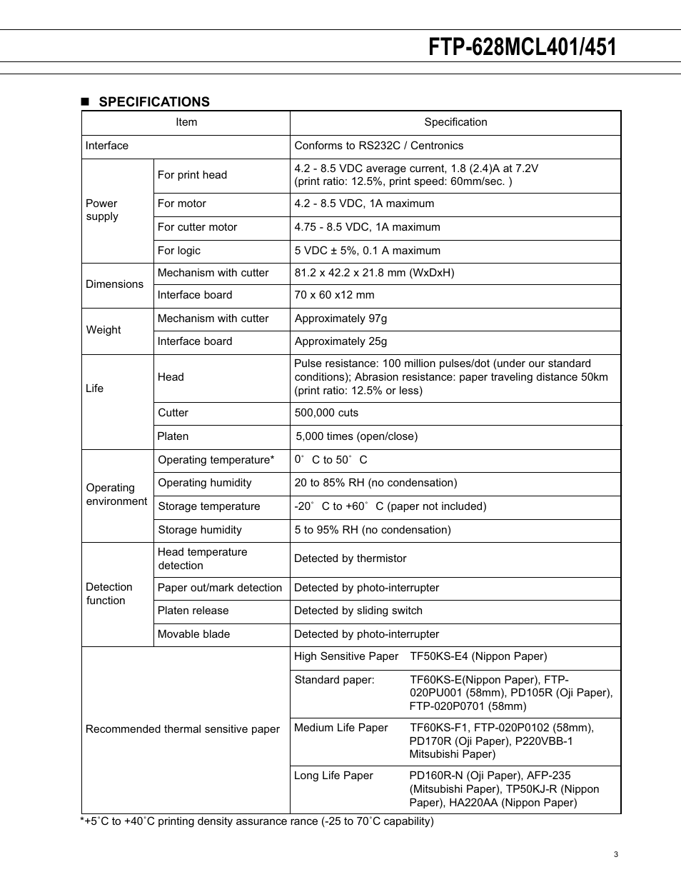FUJITSU FTP-628MCL451 User Manual | Page 3 / 9