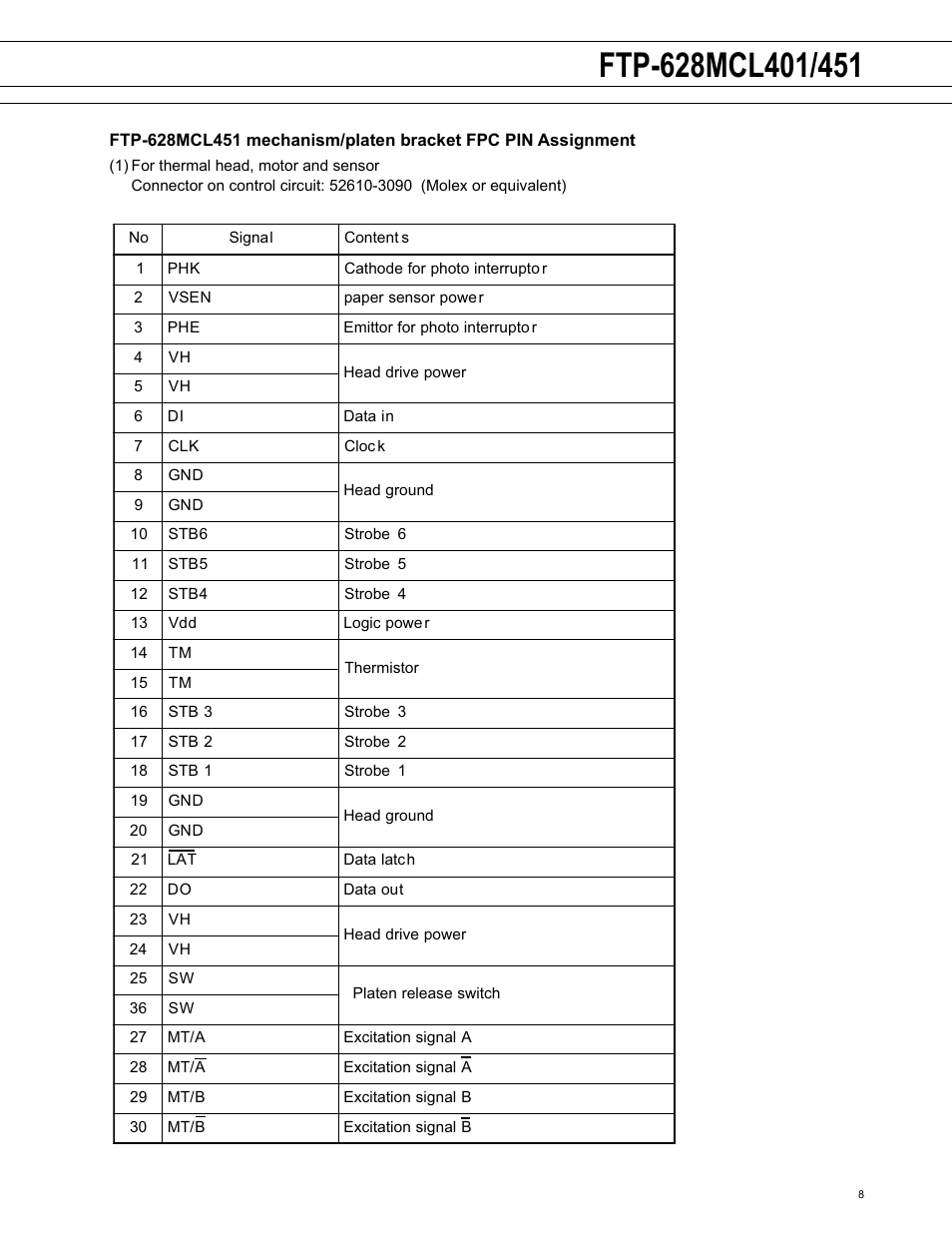 FUJITSU FTP-628MCL451 User Manual | Page 8 / 9