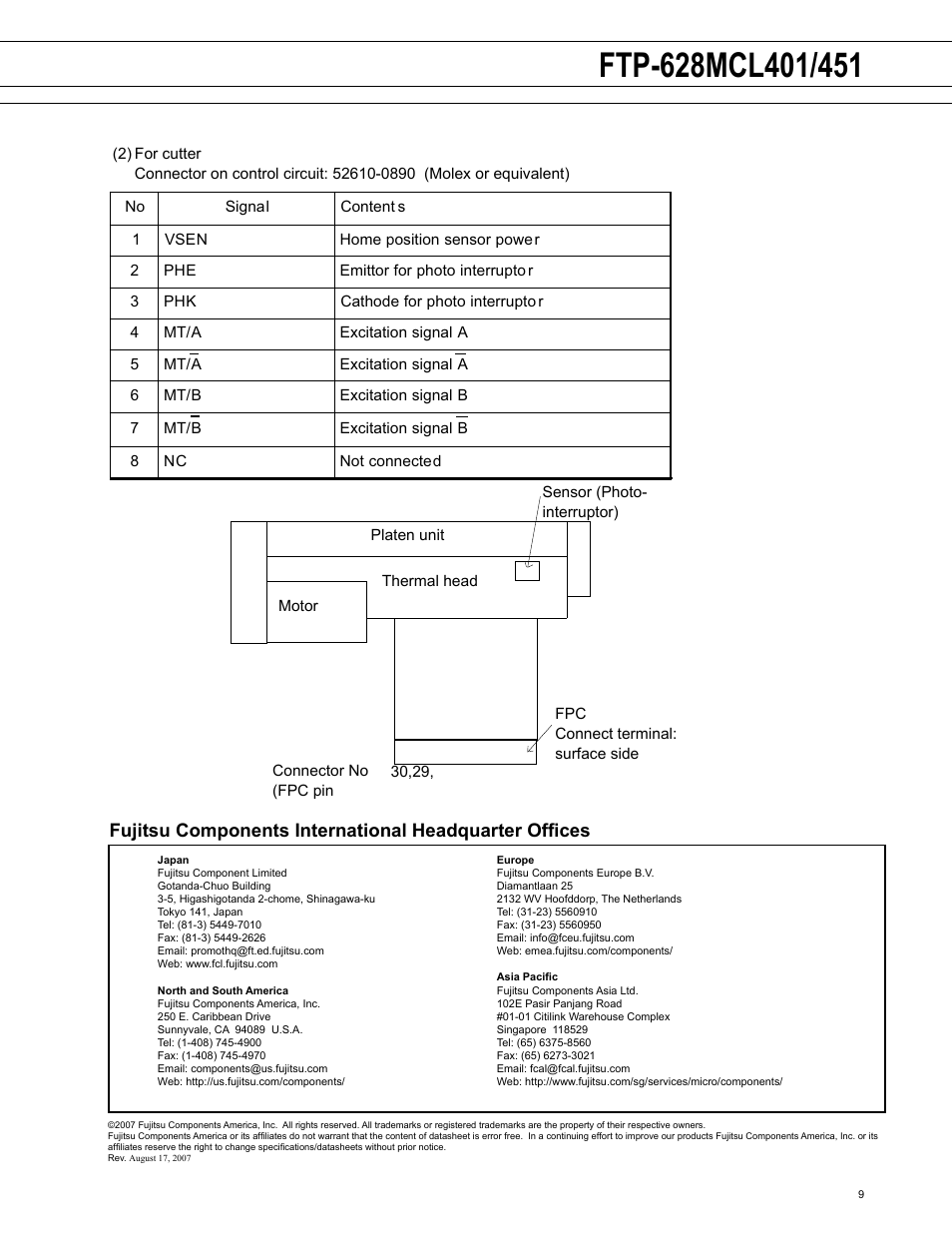 FUJITSU FTP-628MCL451 User Manual | Page 9 / 9