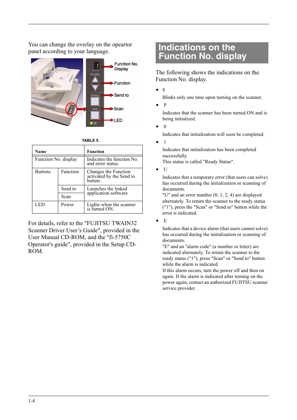 Indications on the function no. display | FUJITSU fi-5750C User Manual | Page 16 / 40