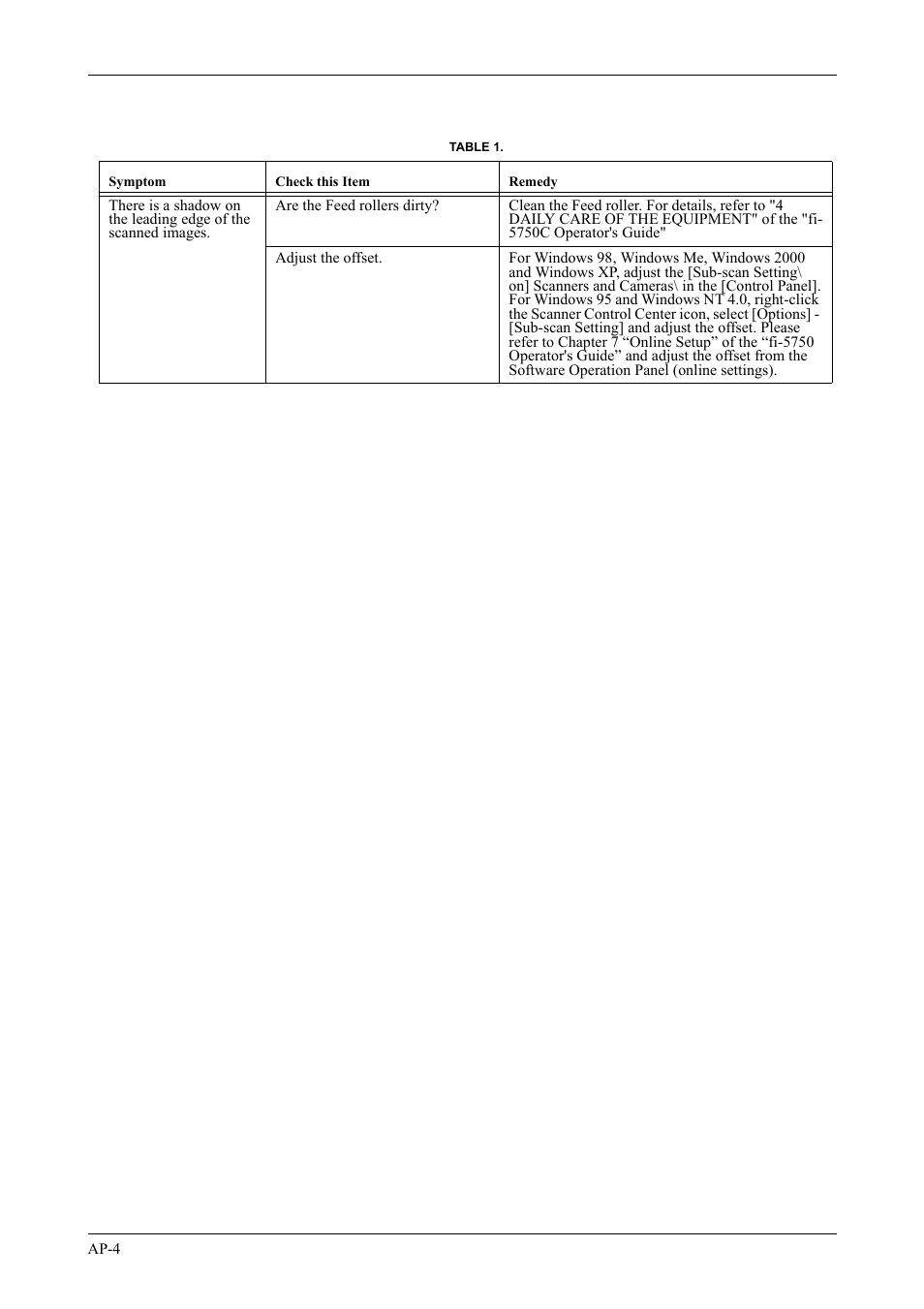 FUJITSU fi-5750C User Manual | Page 34 / 40