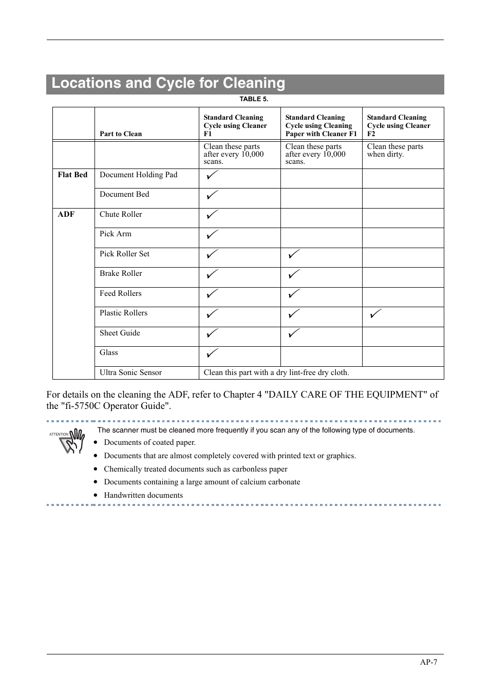 Locations and cycle for cleaning | FUJITSU fi-5750C User Manual | Page 37 / 40