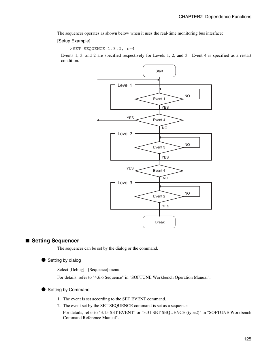 Setting sequencer | FUJITSU CM71-00329-7E User Manual | Page 135 / 234