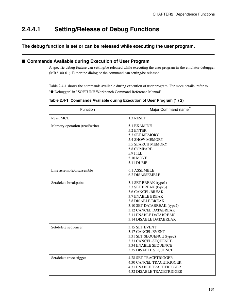 1 setting/release of debug functions, Setting/release of debug functions | FUJITSU CM71-00329-7E User Manual | Page 171 / 234