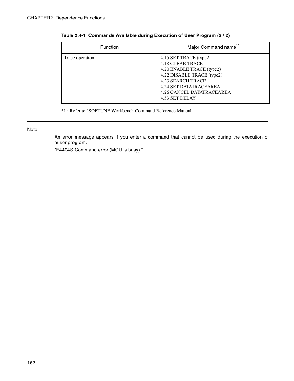 FUJITSU CM71-00329-7E User Manual | Page 172 / 234