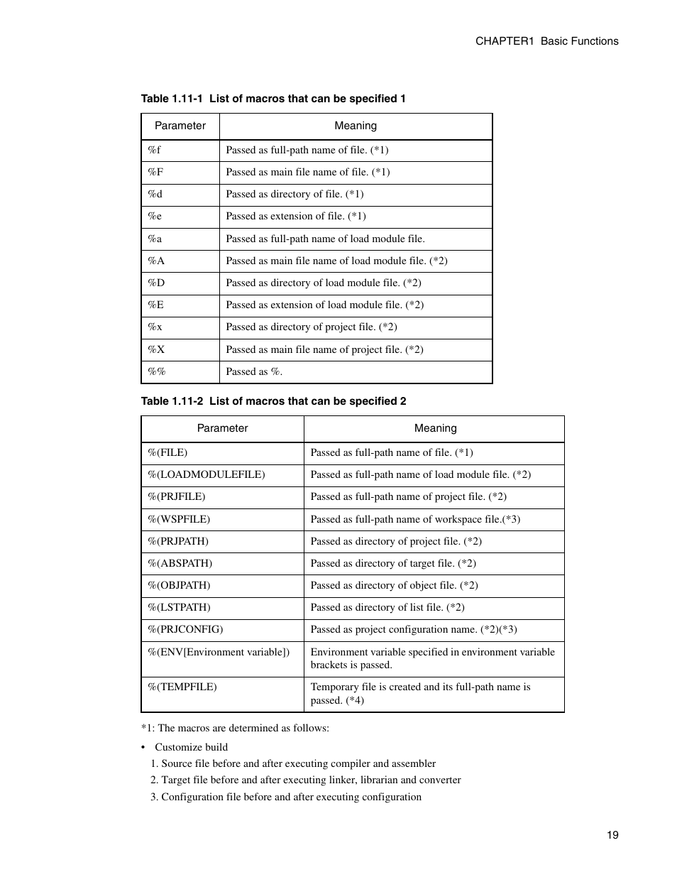 Table 1.11-1 and table 1.11-2, Table 1.11-2, Table 1.11-1 b | FUJITSU CM71-00329-7E User Manual | Page 29 / 234