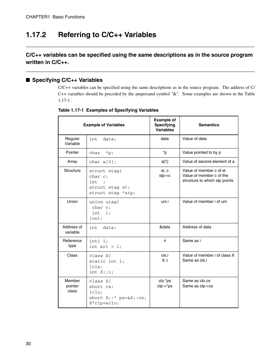 2 referring to c/c++ variables, Referring to c/c++ variables | FUJITSU CM71-00329-7E User Manual | Page 40 / 234