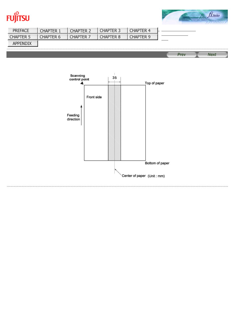 4 area not to be perforated | FUJITSU Image Scanner fi-6130 User Manual | Page 184 / 222