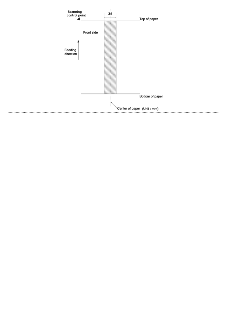 FUJITSU Image Scanner fi-6130 User Manual | Page 186 / 222