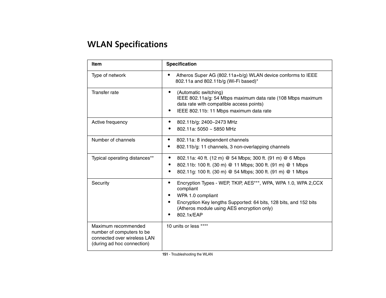Wlan specifications | FUJITSU V700 User Manual | Page 156 / 161