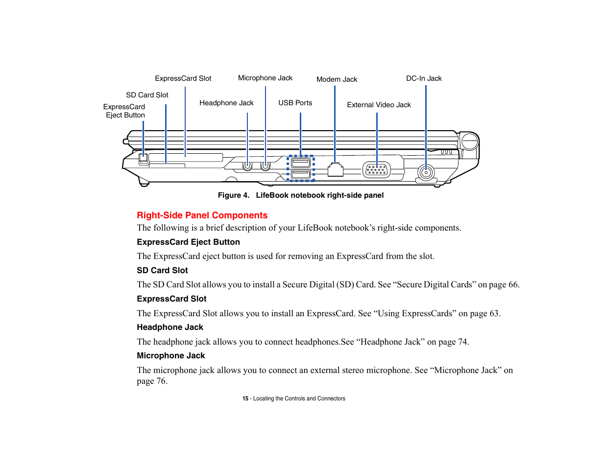 Right-side panel components | FUJITSU V700 User Manual | Page 20 / 161