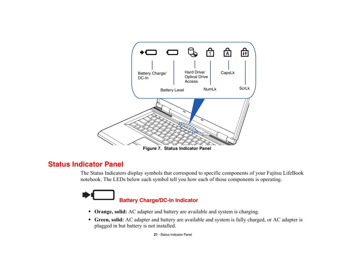 Status indicator panel | FUJITSU V700 User Manual | Page 26 / 161