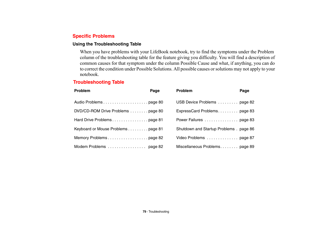 Specific problems | FUJITSU V700 User Manual | Page 84 / 161