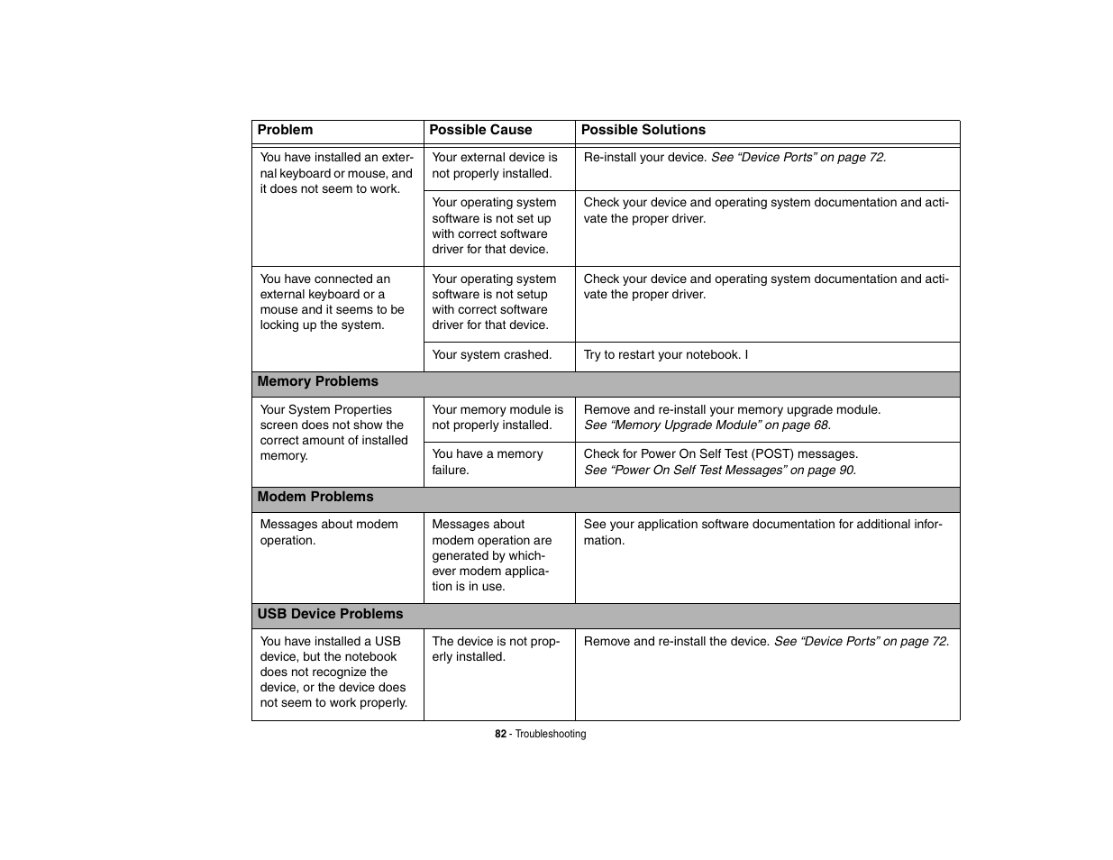 FUJITSU V700 User Manual | Page 87 / 161