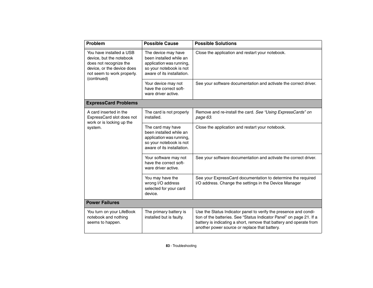 FUJITSU V700 User Manual | Page 88 / 161