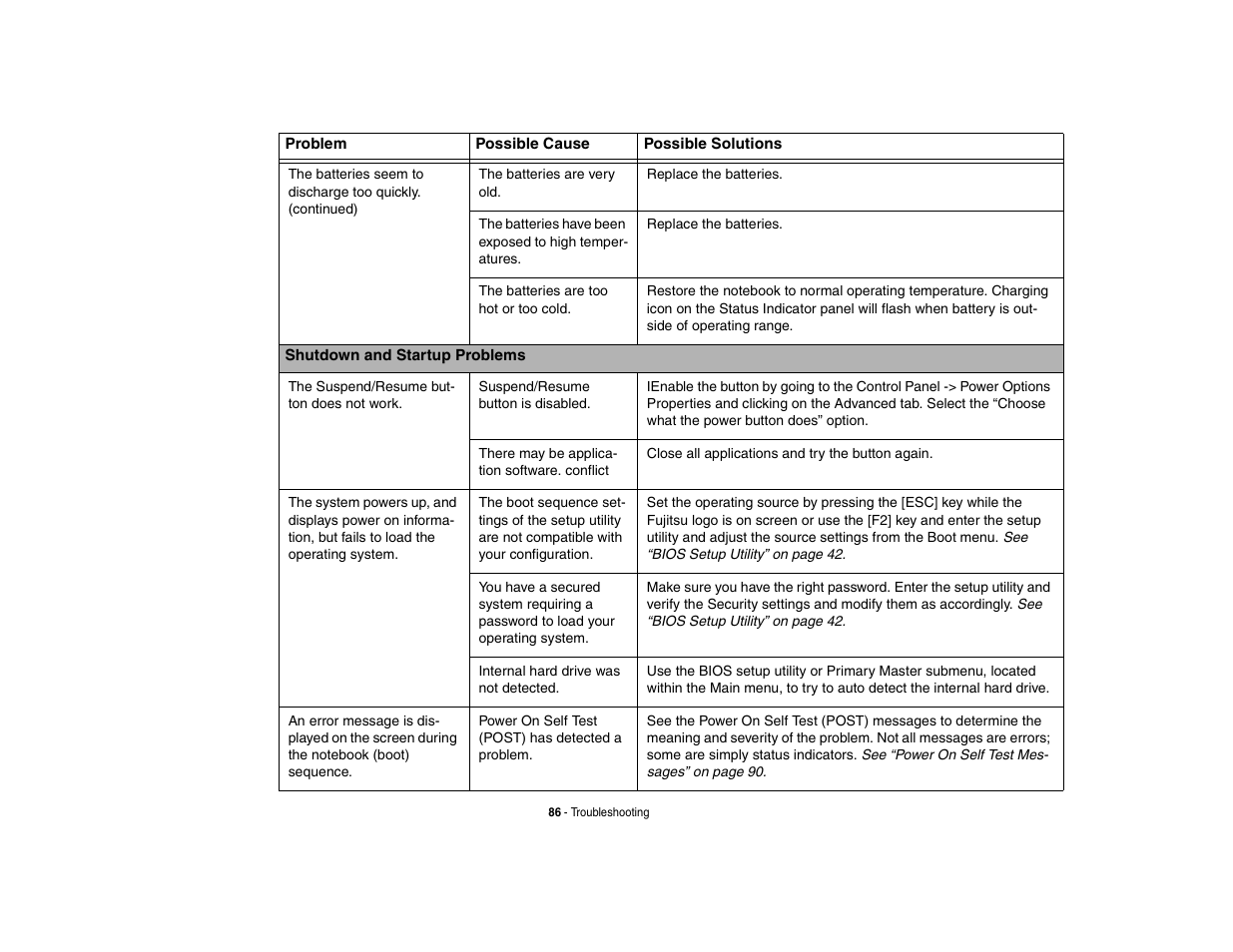 FUJITSU V700 User Manual | Page 91 / 161