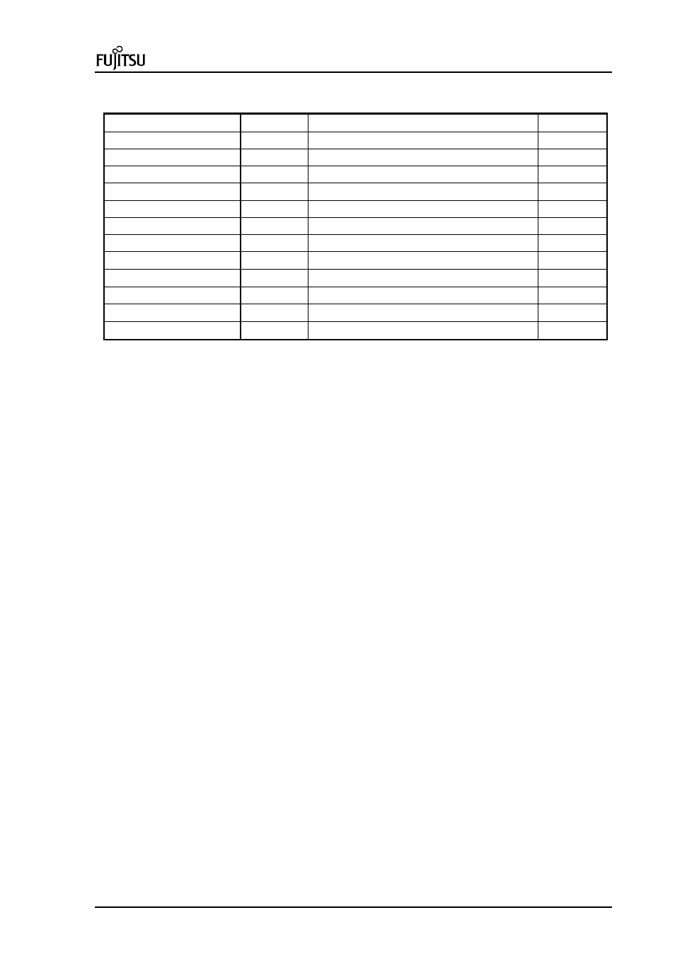 System memory map | FUJITSU ErgoPro m664 User Manual | Page 87 / 98