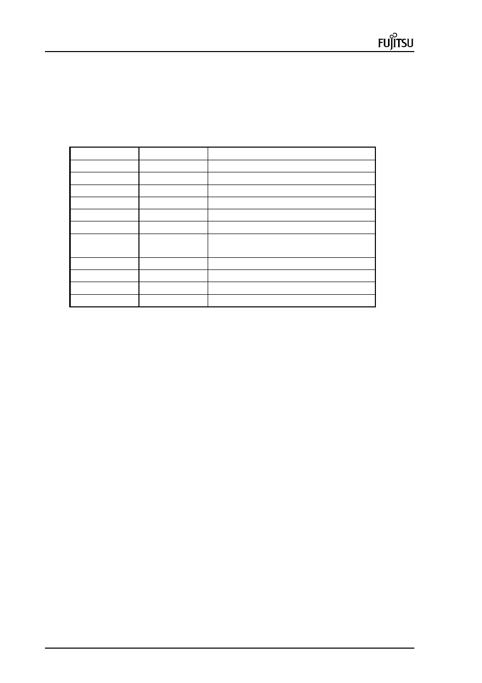 Dma channels | FUJITSU ErgoPro m664 User Manual | Page 90 / 98