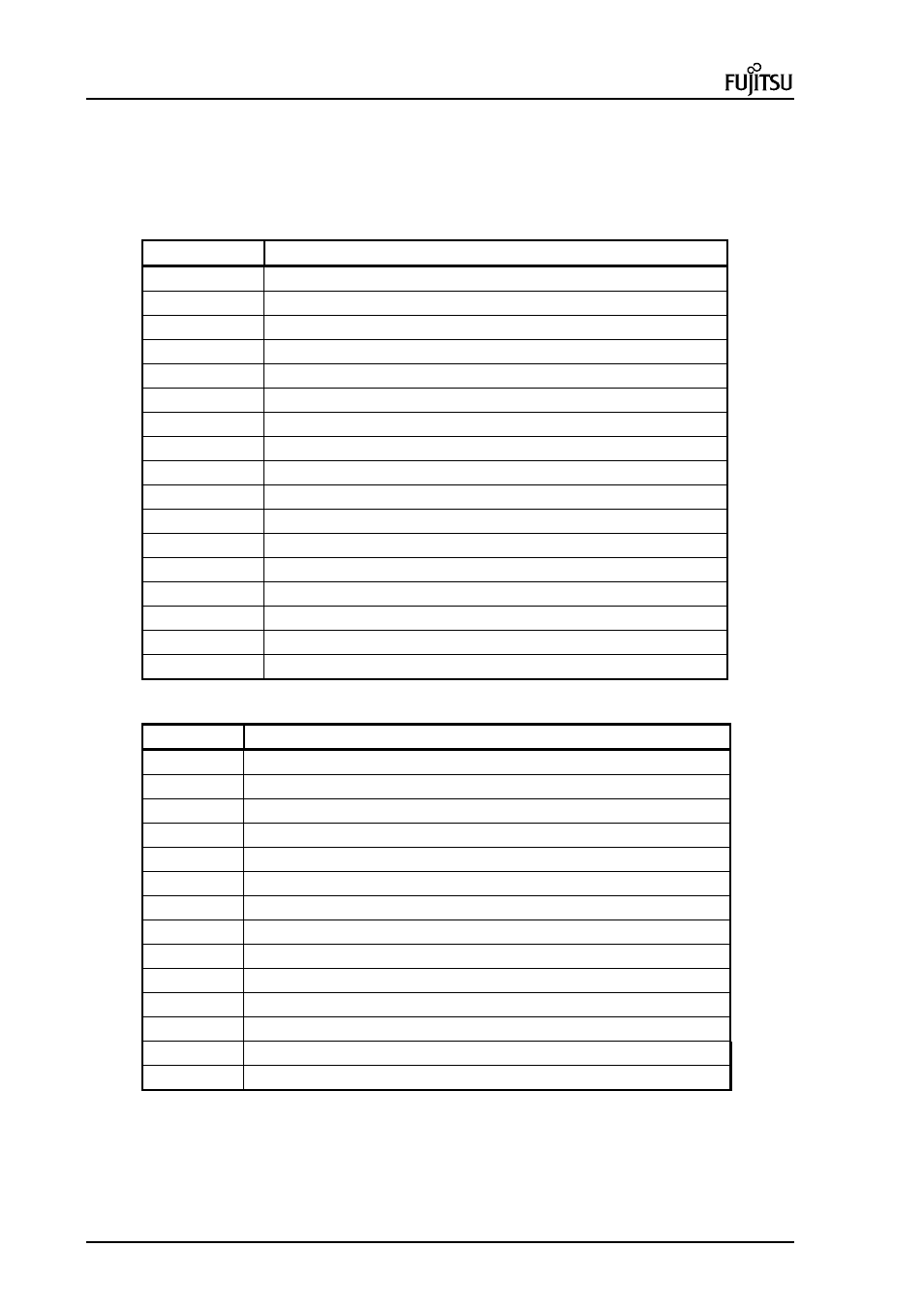 I/o addresses | FUJITSU ErgoPro m664 User Manual | Page 92 / 98