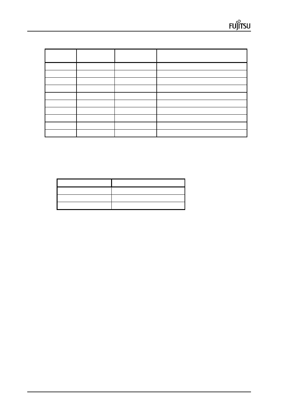 Pci configuration space map, Timer, Real-time clock (rtc) and cmos ram | FUJITSU ErgoPro m664 User Manual | Page 94 / 98