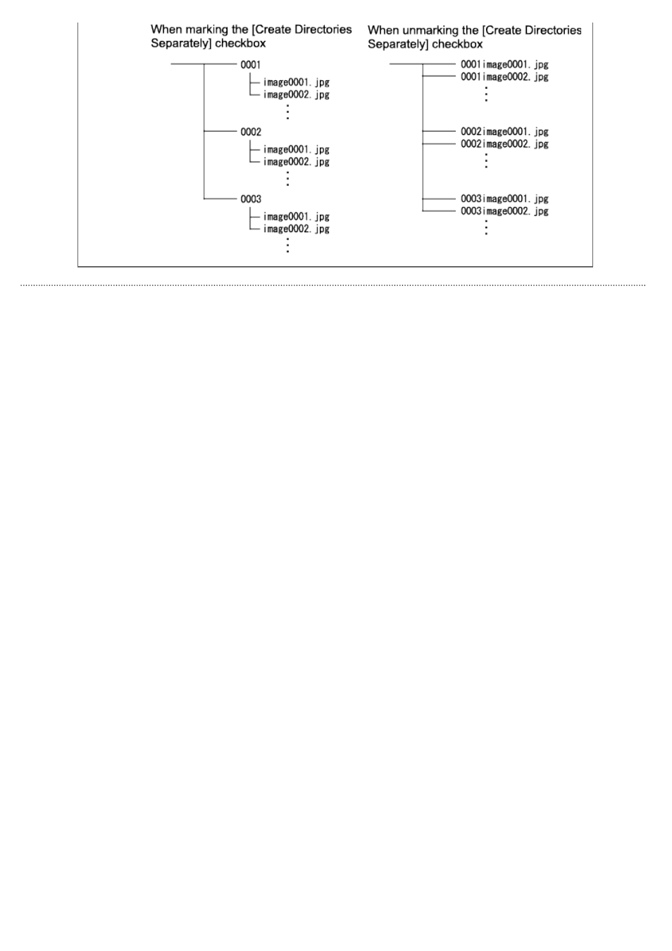 FUJITSU fi-6130 User Manual | Page 112 / 211