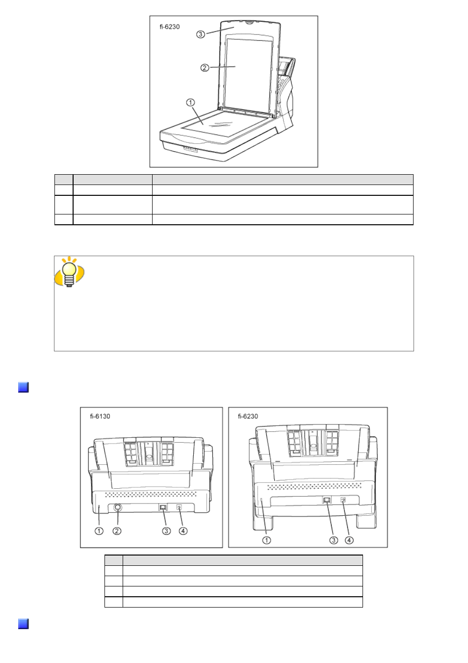 Rear, Removable parts, Hint | FUJITSU fi-6130 User Manual | Page 16 / 211