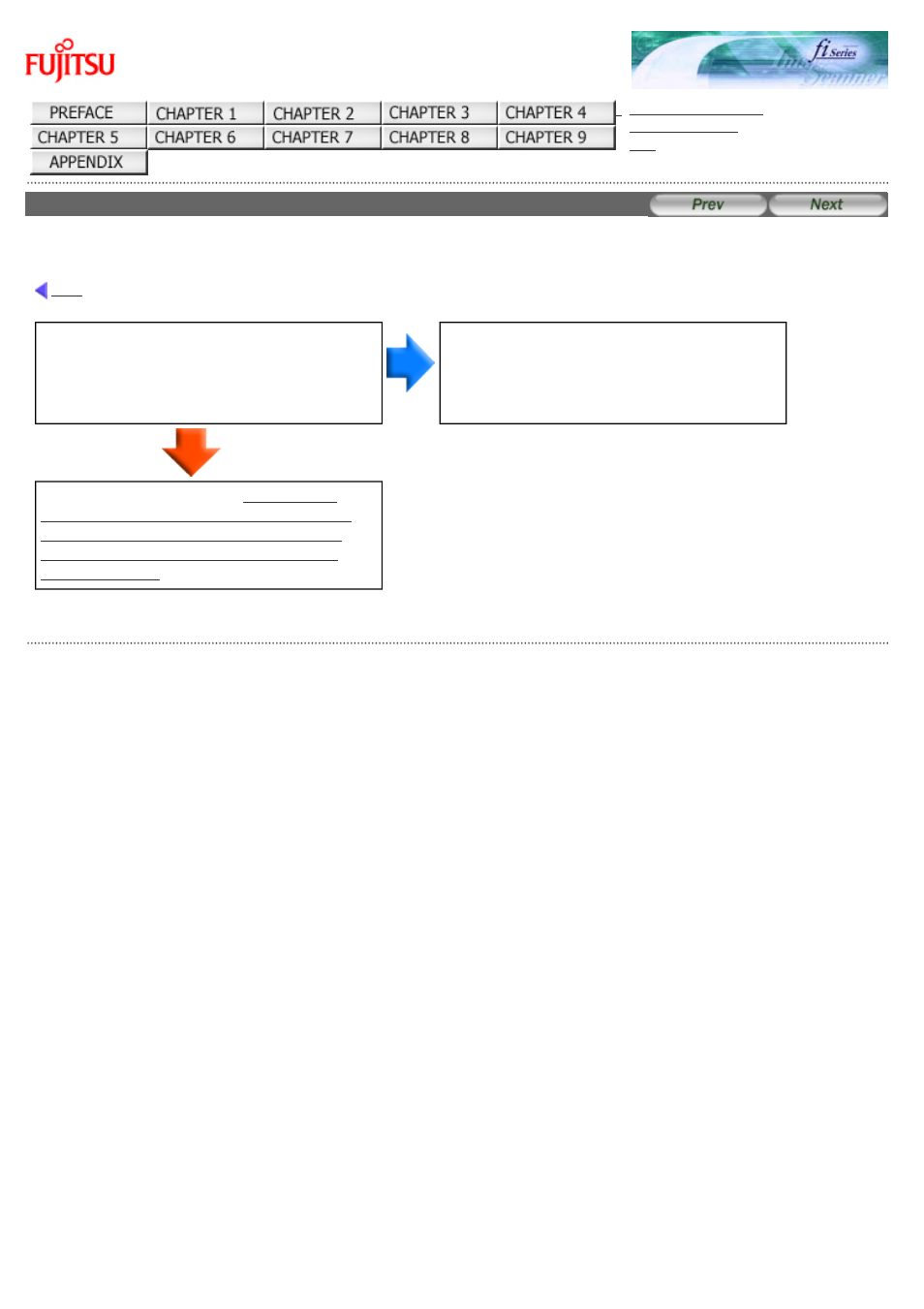 FUJITSU fi-6130 User Manual | Page 165 / 211