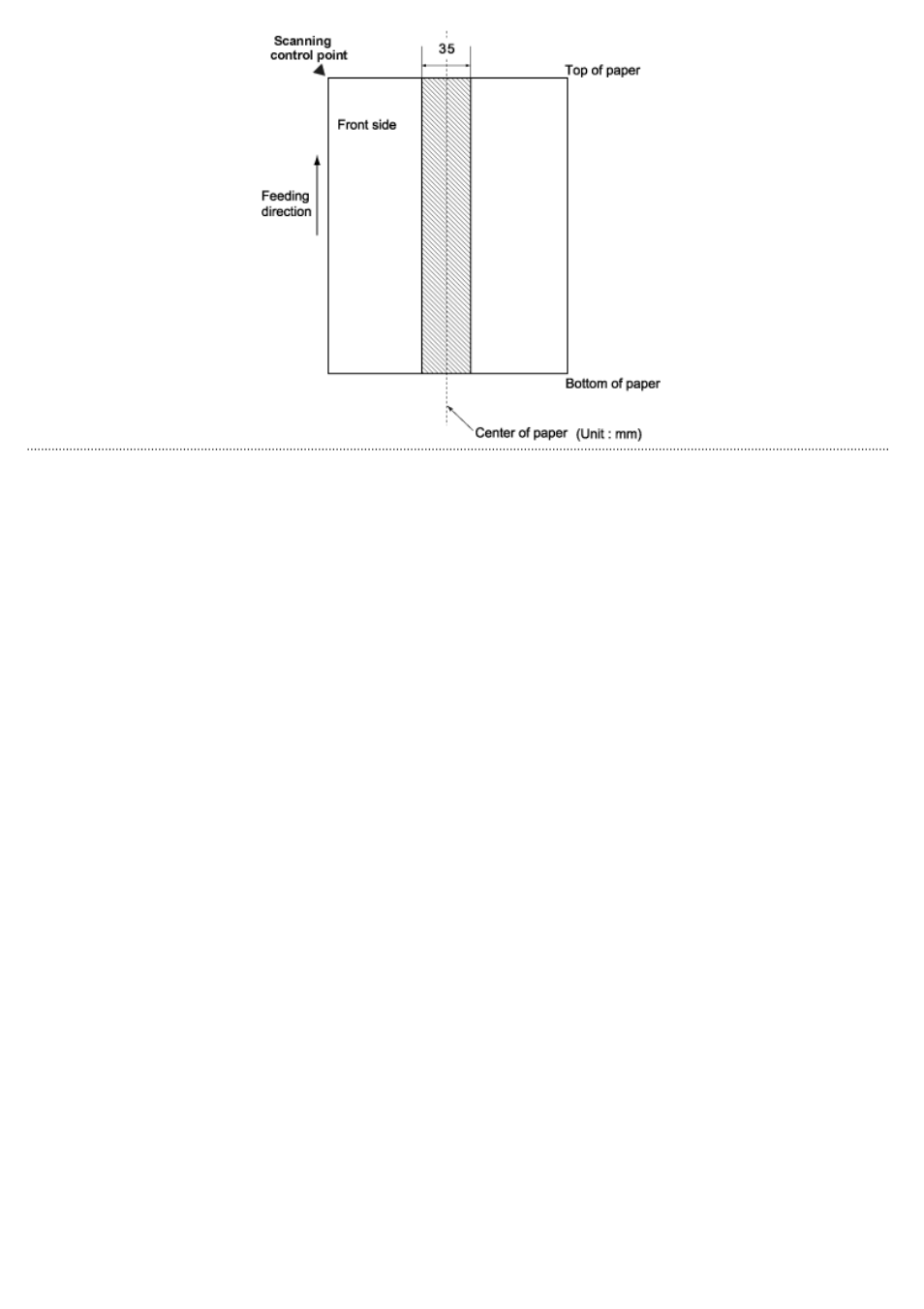FUJITSU fi-6130 User Manual | Page 178 / 211