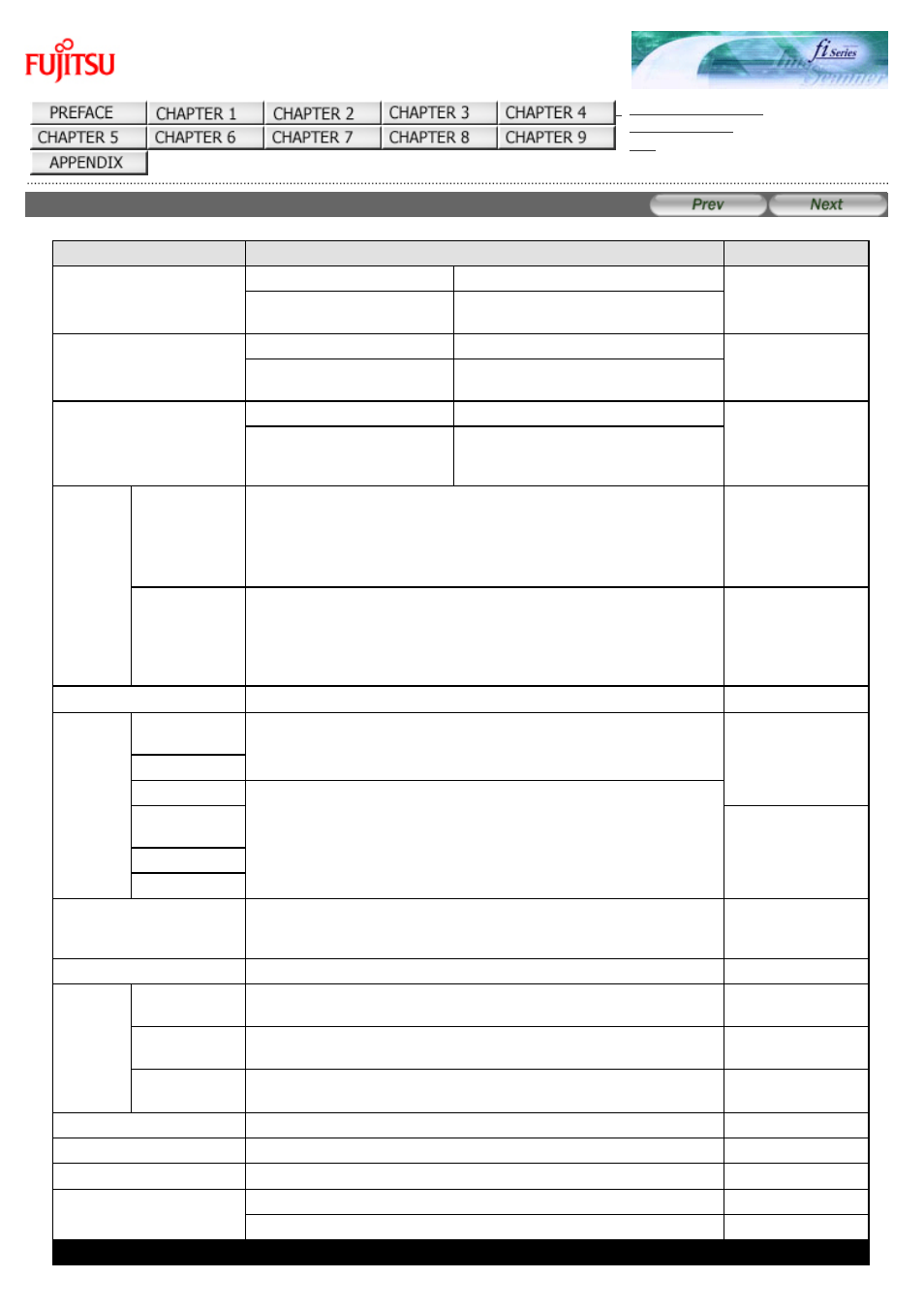 FUJITSU fi-6130 User Manual | Page 204 / 211