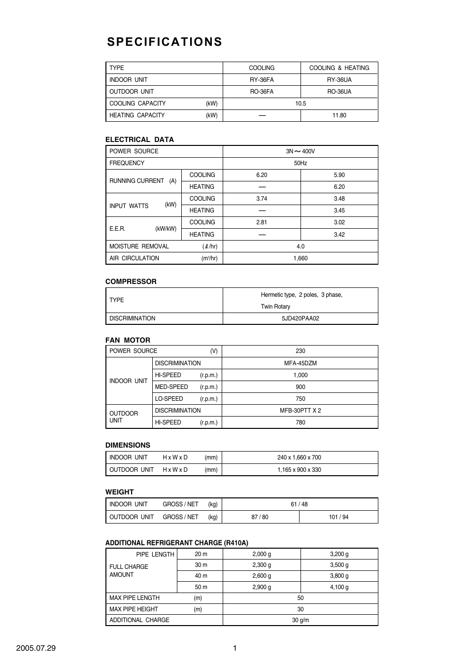 Specifications | FUJITSU RY-36UA User Manual | Page 2 / 27