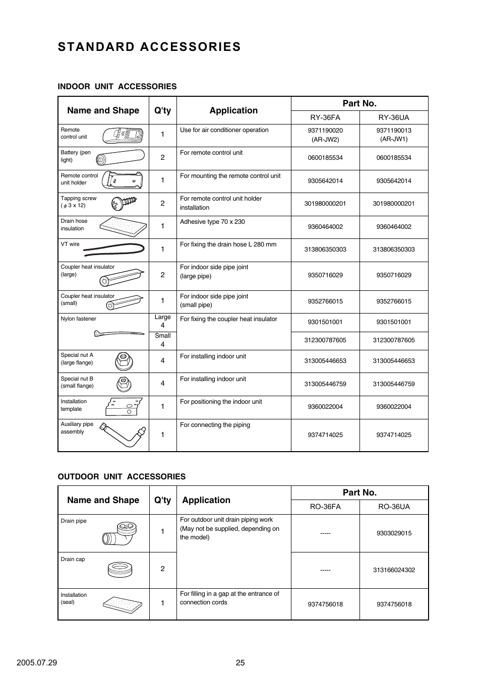 Standard accessories, Name and shape q'ty part no. application | FUJITSU RY-36UA User Manual | Page 26 / 27