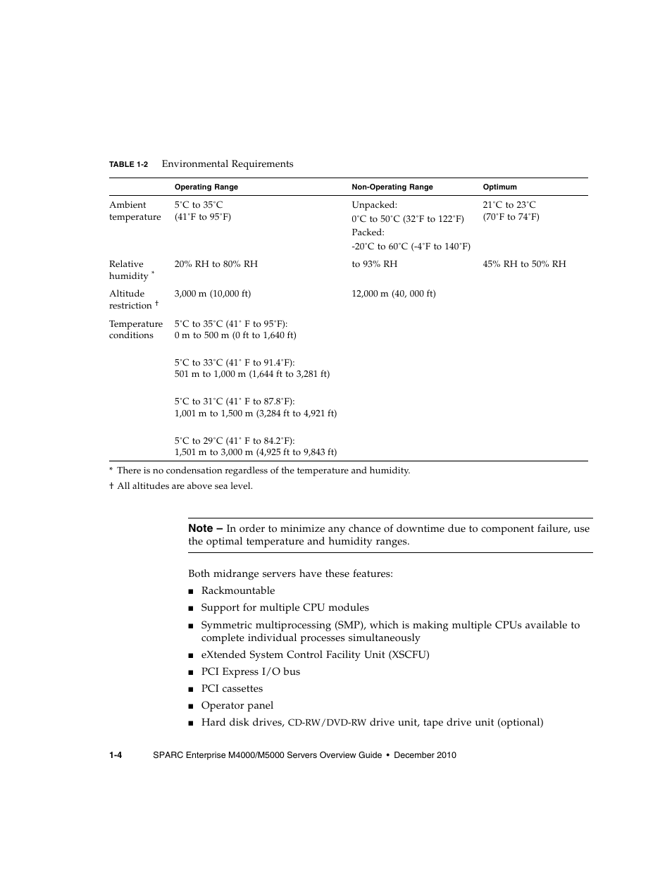 FUJITSU SPARC Enterprise Server M5000 User Manual | Page 16 / 62