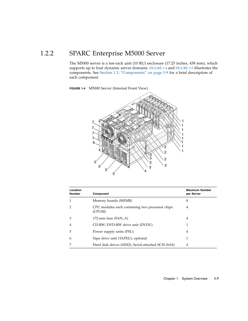 2 sparc enterprise m5000 server, Sparc enterprise m5000 server | FUJITSU SPARC Enterprise Server M5000 User Manual | Page 19 / 62