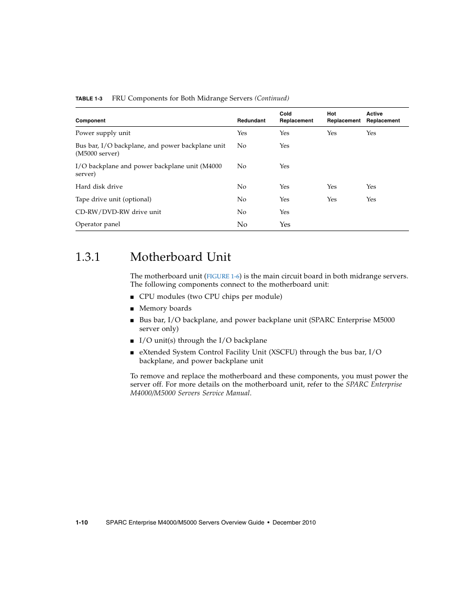 1 motherboard unit, Motherboard unit | FUJITSU SPARC Enterprise Server M5000 User Manual | Page 22 / 62