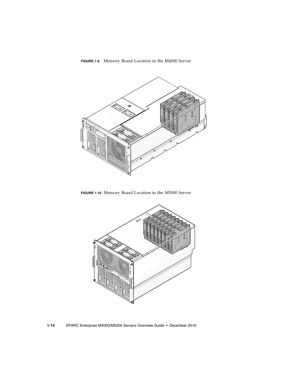 Figure 1-9, Figure 1-10 | FUJITSU SPARC Enterprise Server M5000 User Manual | Page 26 / 62