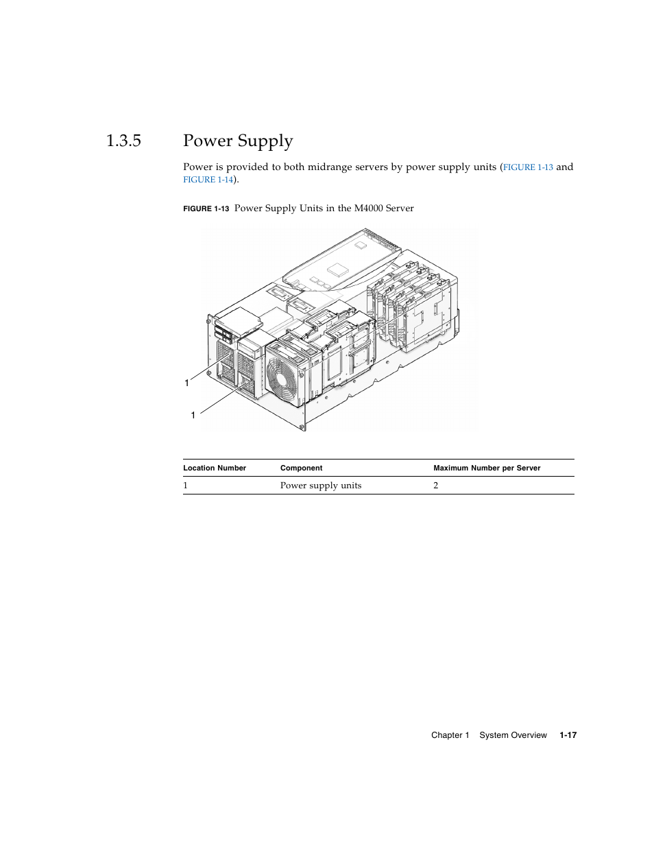 5 power supply, Power supply | FUJITSU SPARC Enterprise Server M5000 User Manual | Page 29 / 62