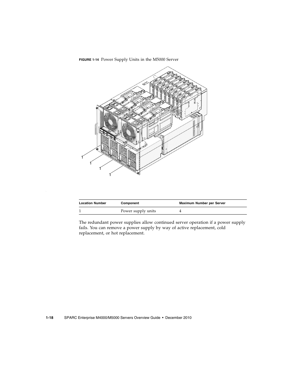 FUJITSU SPARC Enterprise Server M5000 User Manual | Page 30 / 62