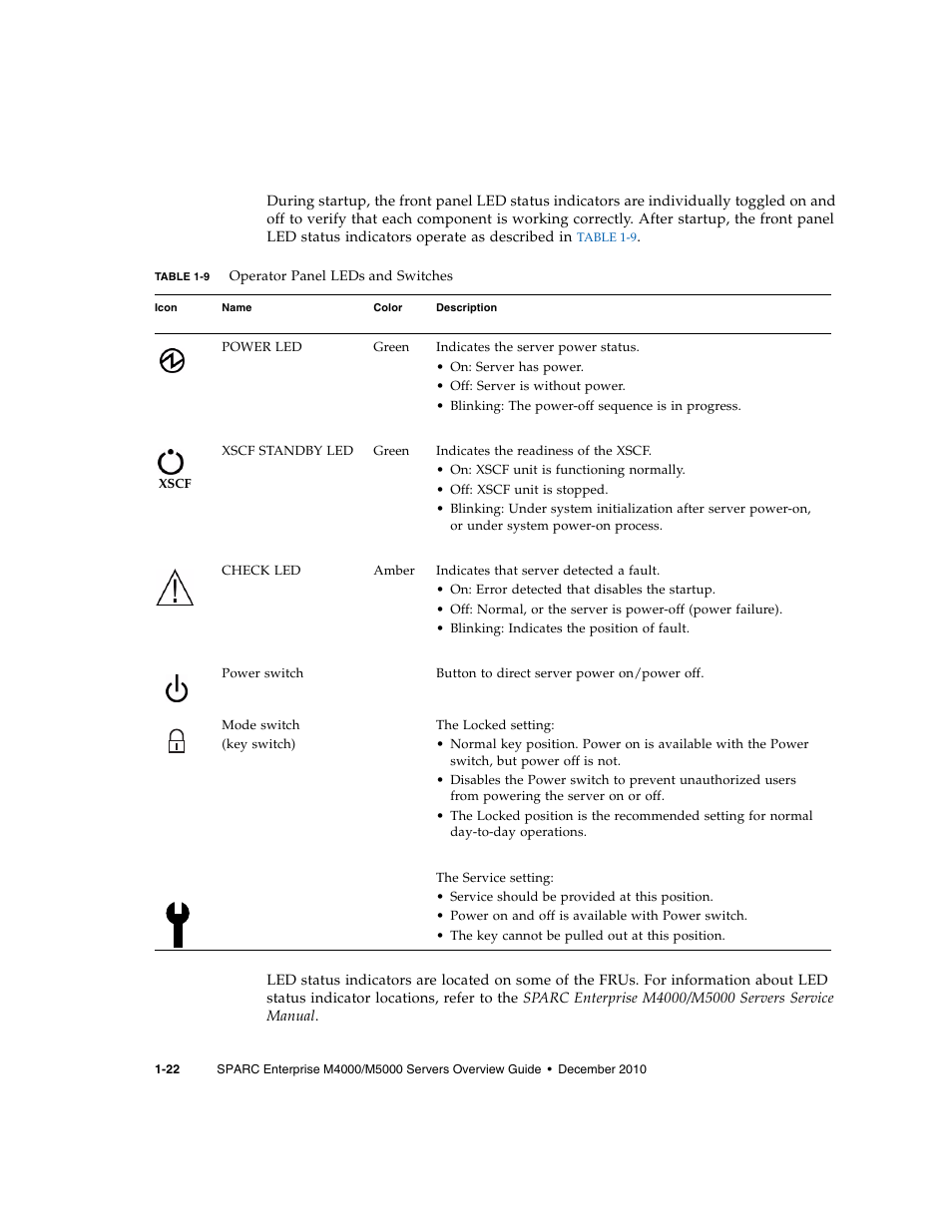 FUJITSU SPARC Enterprise Server M5000 User Manual | Page 34 / 62
