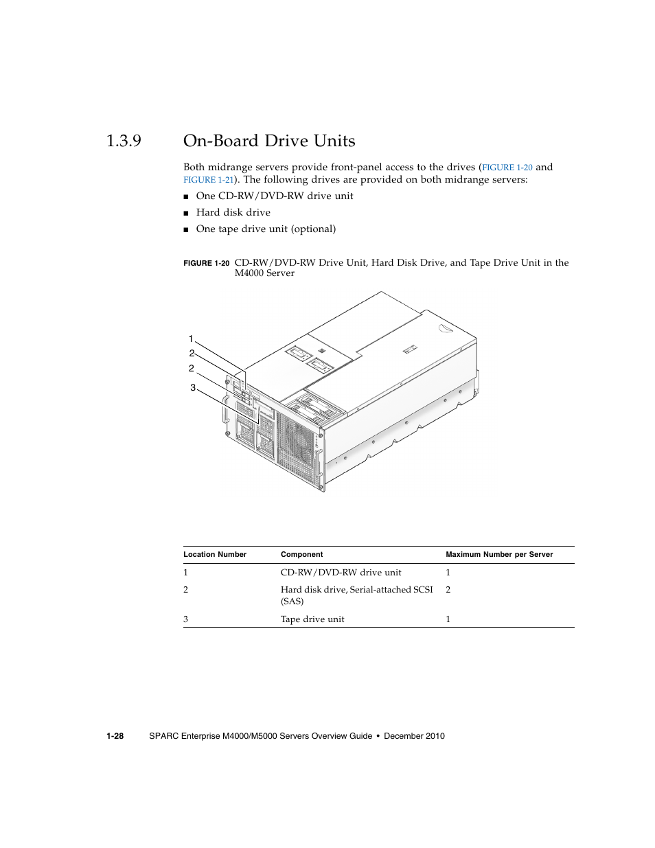 9 on-board drive units, On-board drive units | FUJITSU SPARC Enterprise Server M5000 User Manual | Page 40 / 62