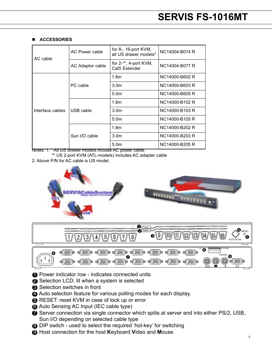 Servis fs-1016mt | FUJITSU NC14004-B162 R User Manual | Page 3 / 5