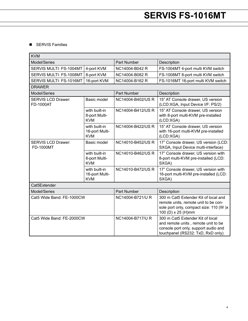 Servis fs-1016mt | FUJITSU NC14004-B162 R User Manual | Page 4 / 5