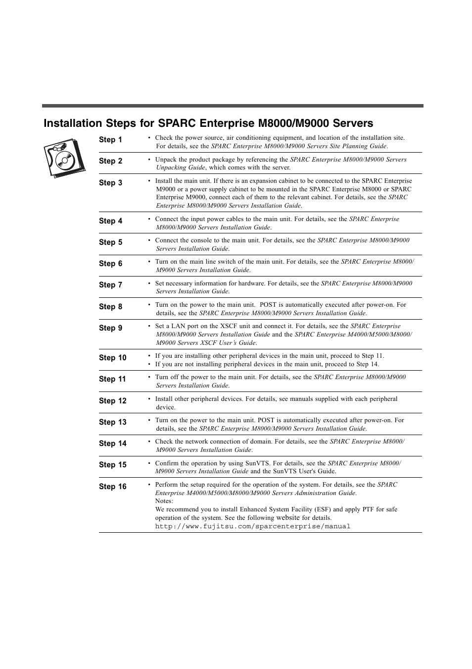 FUJITSU SPARC M9000 User Manual | Page 3 / 4
