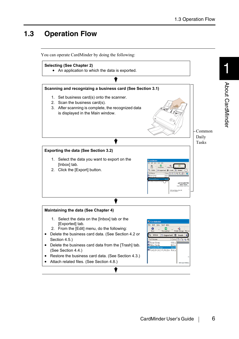 3 operation flow, 6about cardminder | FUJITSU CardMinder P3PC-1562-01ENZ0 User Manual | Page 14 / 85